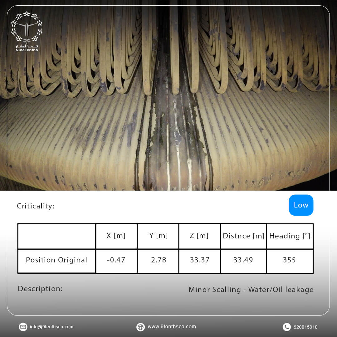 بيانات مرئية عالية الدقة من فحص المساحات المحصورة باستخدام الطائرات بدون طيار<br>