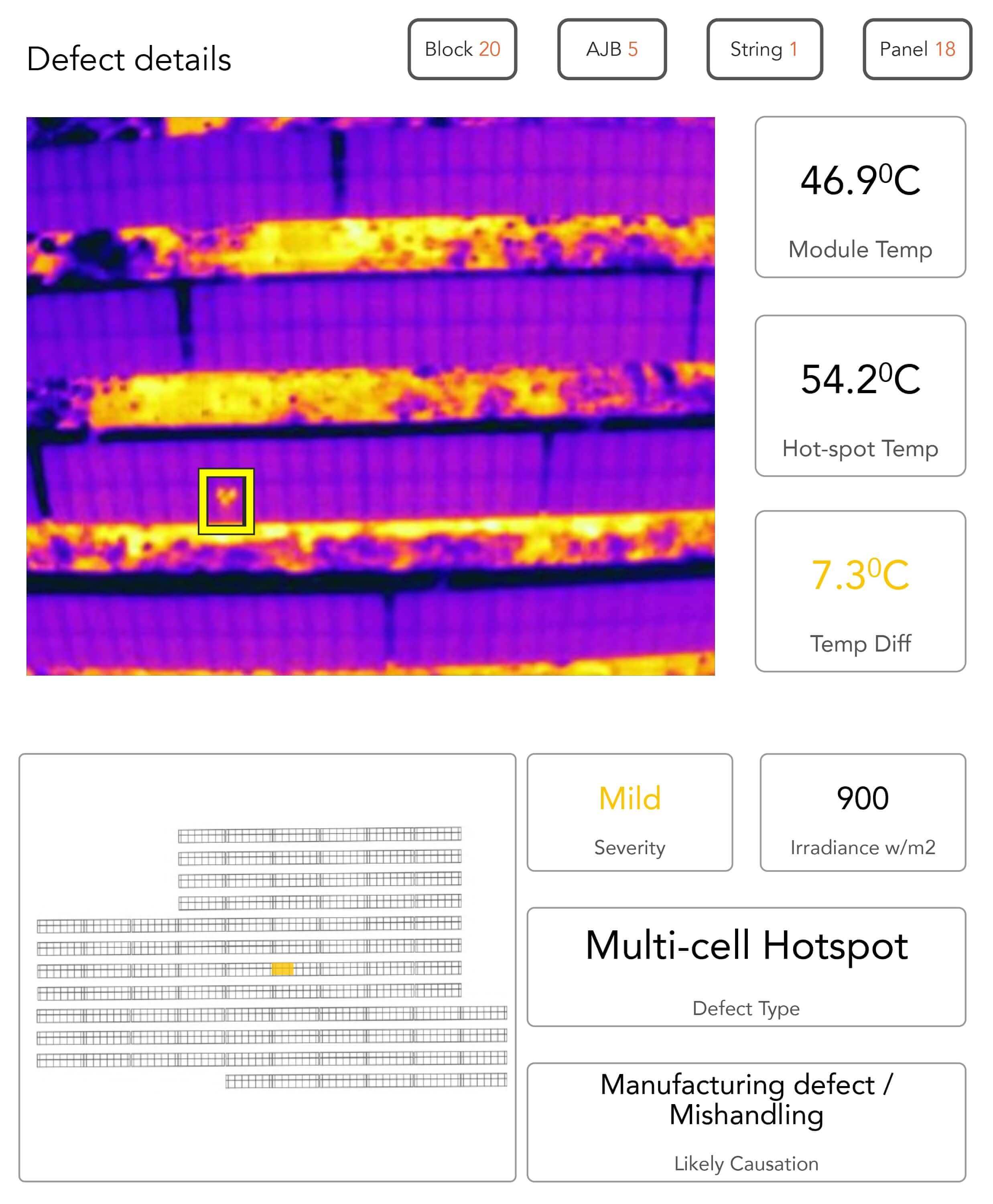 drone solar inspection 600MW
