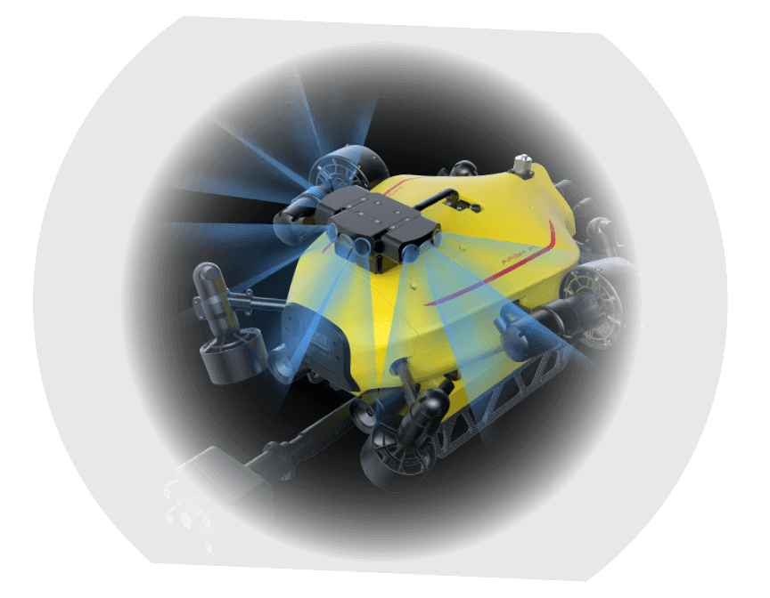multi-directional hovering